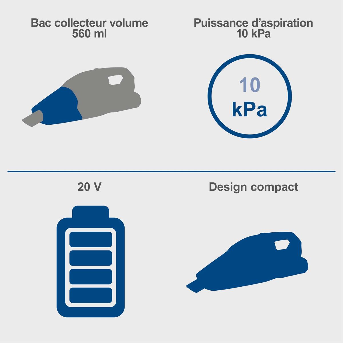The cordless hand-held vacuum cleaner C-HVC150-X by Scheppach features a 560 ml dust container, a suction power of 10 kPa, a voltage of 20 V, and a compact design.