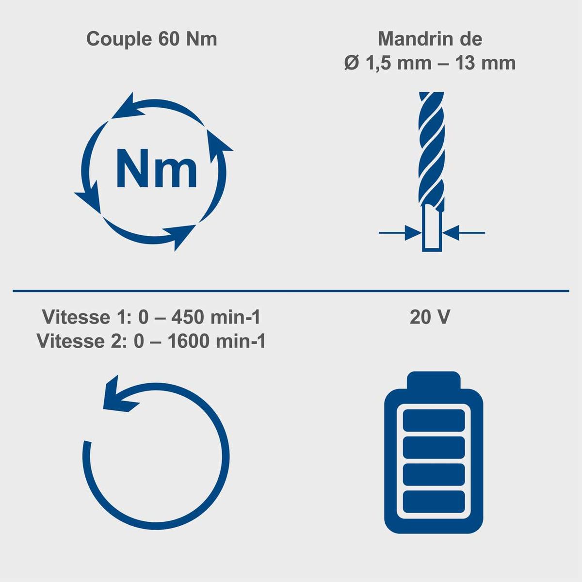Diagramm, Handlung