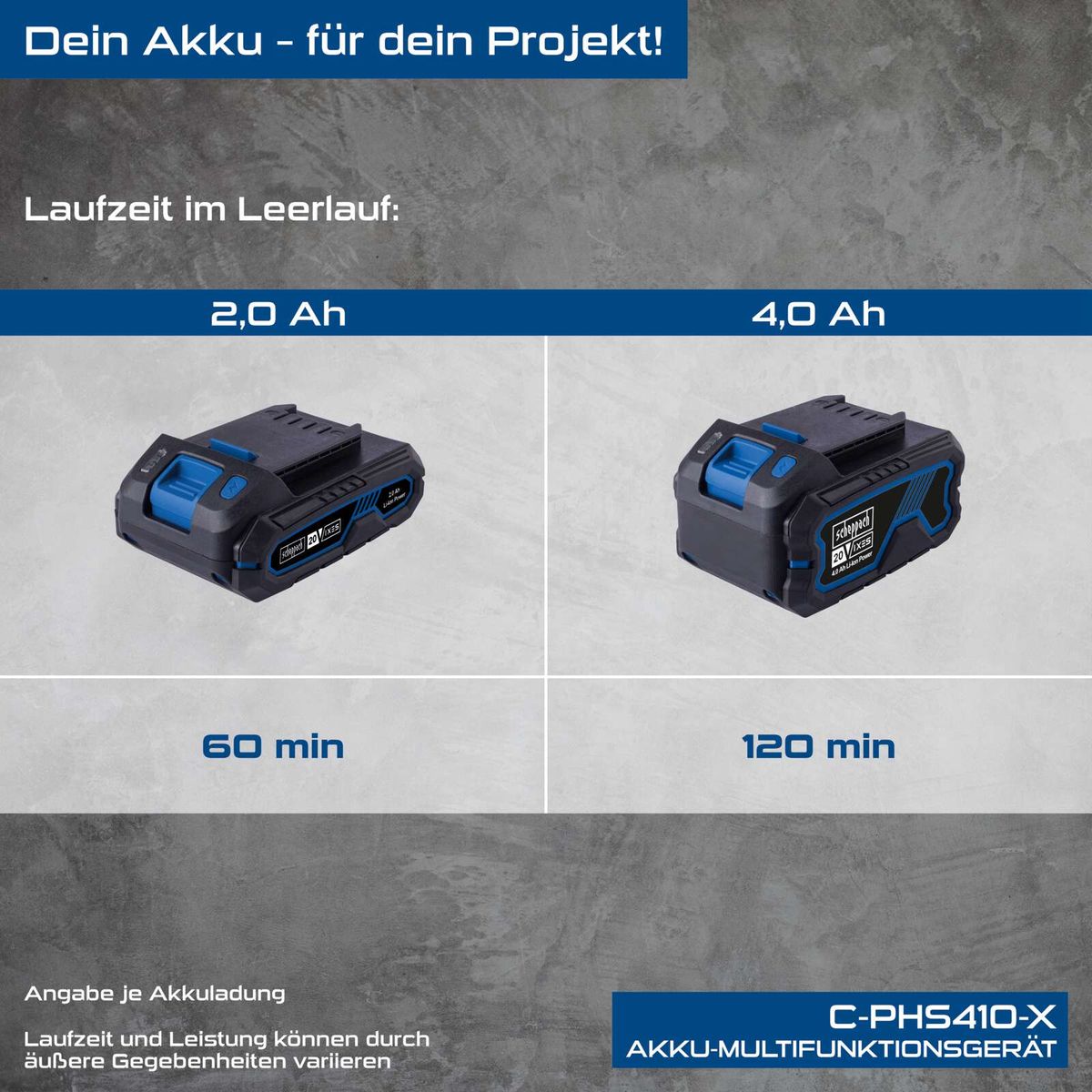 Batterievergleiche für Akku-Multifunktionswerkzeuge mit Laufzeitangaben im Leerlauf (2,0 Ah vs. 4,0 Ah) und Laufzeit von 60 Minuten bzw. 120 Minuten