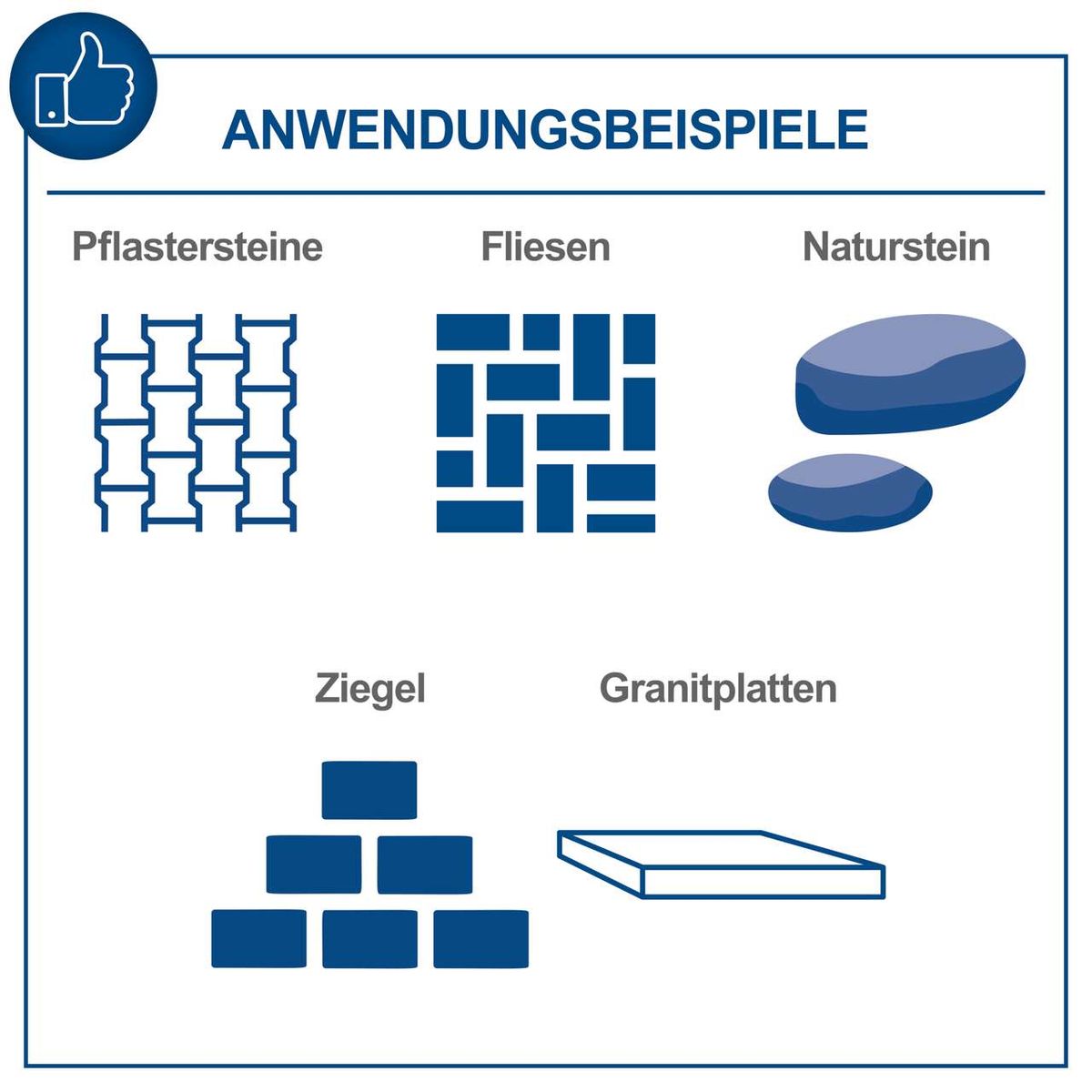 Anwendungsbeispiele für die Steintrennmaschine HSM3500 Scheppach: Pflastersteine, Fliesen, Naturstein, Ziegel und Granitplatten.