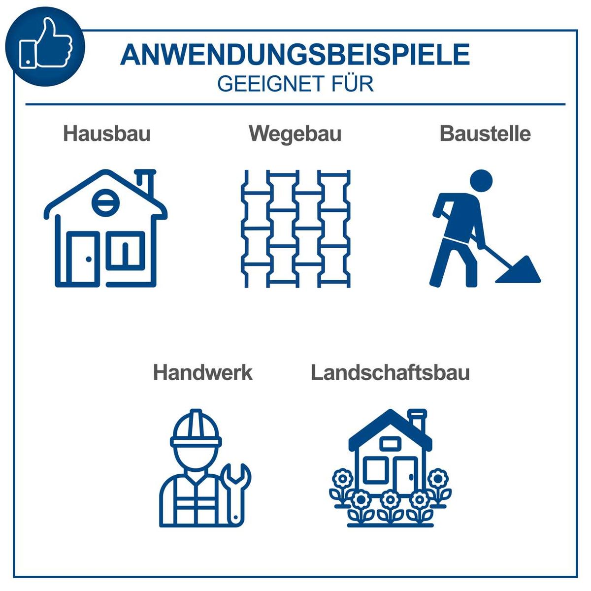 Anwendungsbeispiele für die Rüttelplatte HP2500S Scheppach: Hausbau, Wegebau, Baustelle, Handwerk und Landschaftsbau. Geeignet für verschiedene Bauprojekte und Anwendungen.