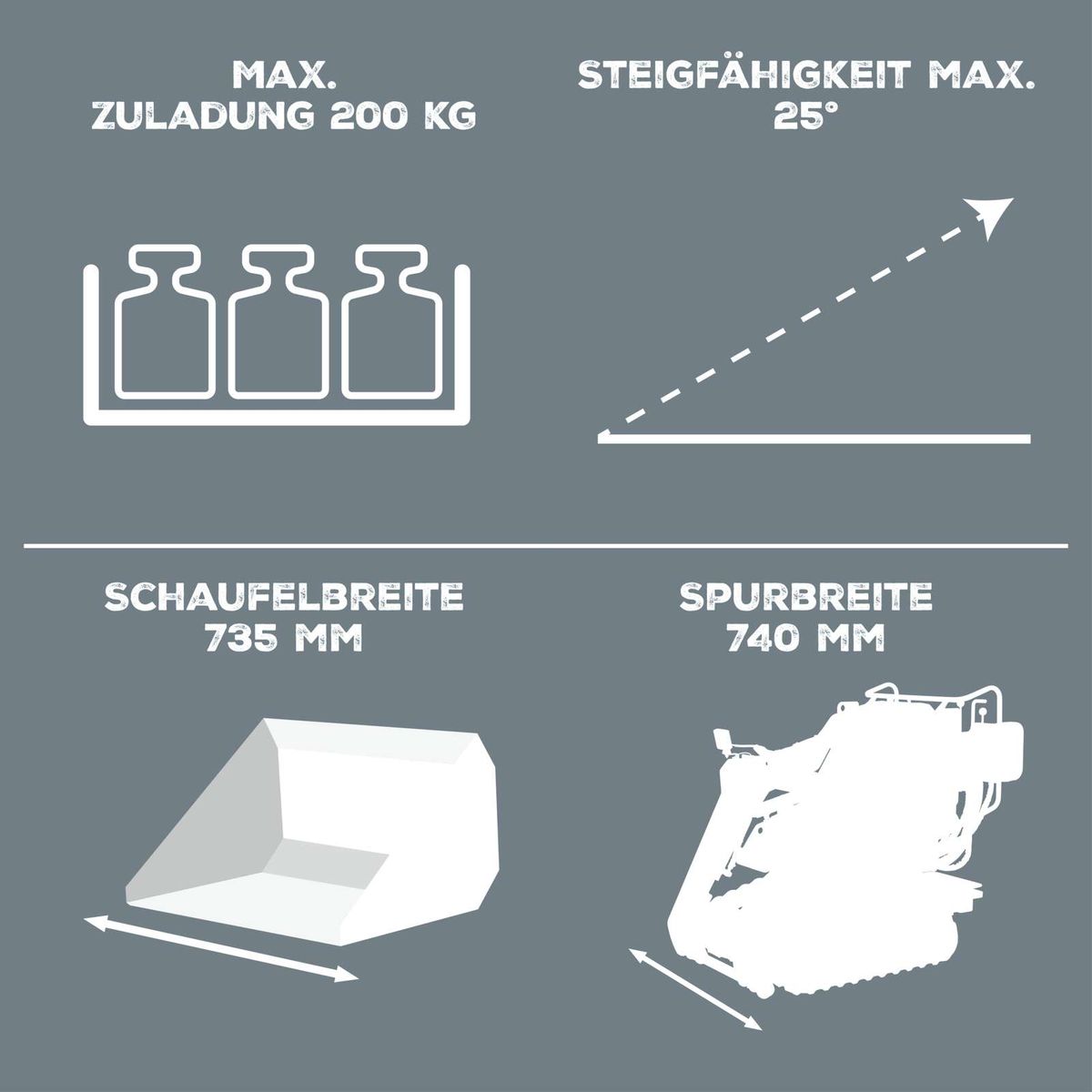 Technische Daten: Maximaler Ladegewicht 200 kg, Steigung bis 25°, Schaufelbreite 735 mm, Spurbreite 740 mm