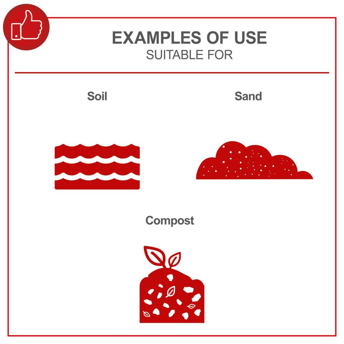 Examples of use for soil, sand, and compost in screening applications