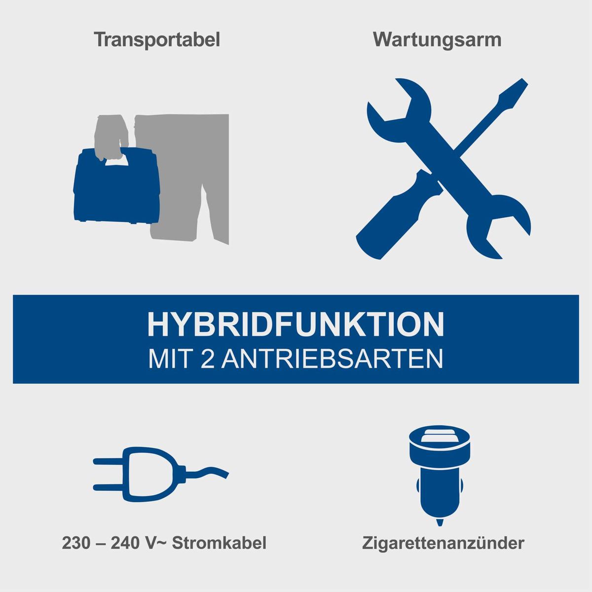 Hybridfunktion mit zwei Antriebsarten: Mobilität durch Akku und Wartungsarm mit Stromkabel und Zigarettenanzünder