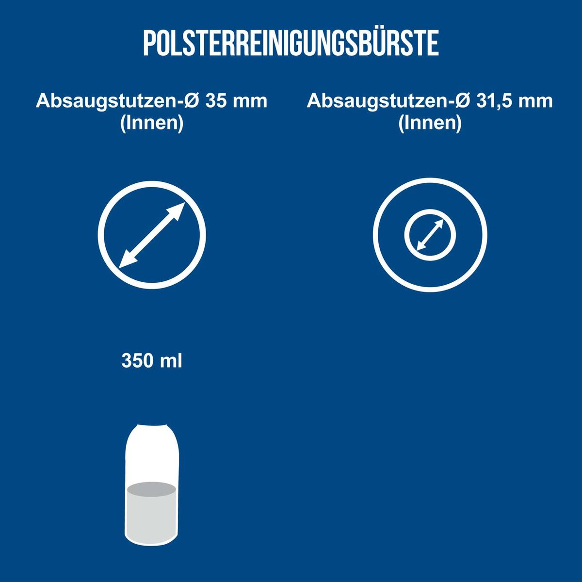 Absaugdüsen mit Innendurchmesser 35 mm und 31,5 mm für Scheppach-Nass-/Trockensauger