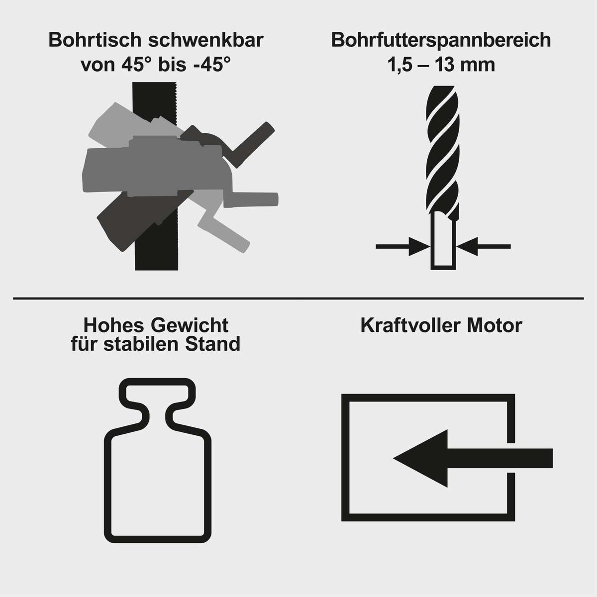 Bohrtisch schwenkbar von 45° bis -45°, Bohrfutters Spannbereich 1,5 – 13 mm, hohes Gewicht für stabilen Stand, kraftvoller Motor.