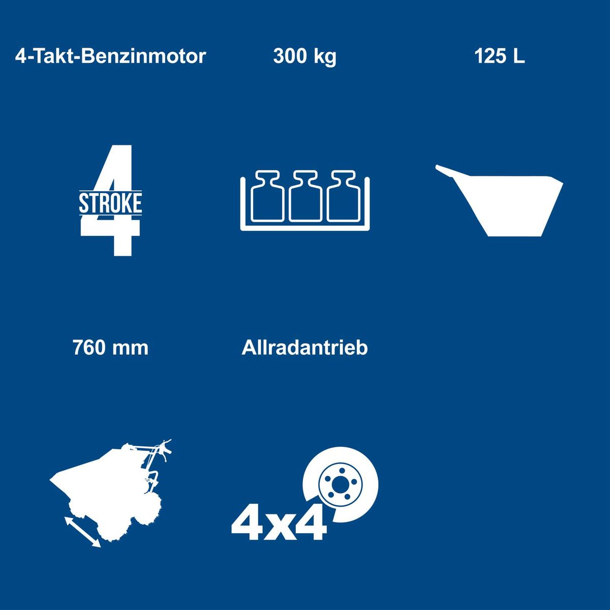 Technische Daten: 4-Takt-Benzinmotor, 300 kg Traglast, 760 mm Spurweite, Allradantrieb, 4x4-Konzept mit 4 Vorwärts- und 1 Rückwärtsgang, 125-Liter-Kippbehälter
