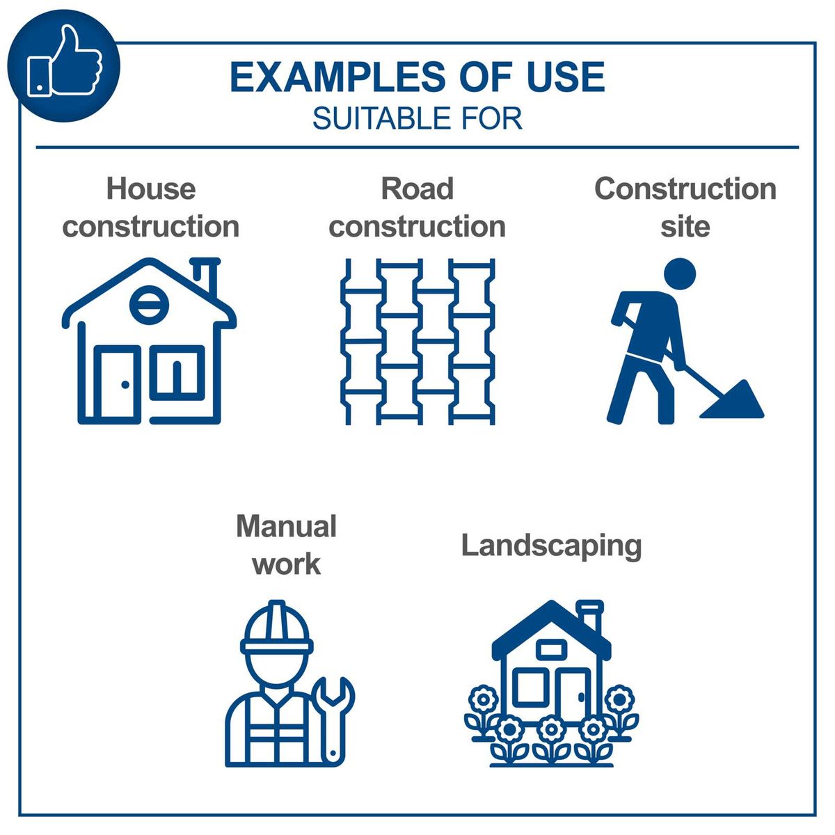 Scheppach tool usage examples: compacting ground, road construction, site work, manual labor, and landscaping.