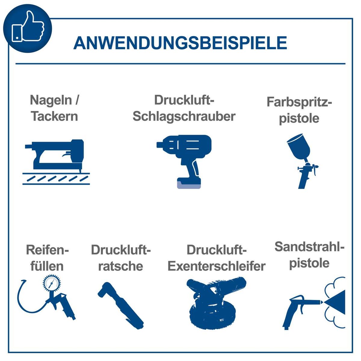 Beispiele für typische Anwendungen von Scheppach-Werkzeugen: Nageln/Tackern, Druckluftschrauber, Farbspritzpistole, Reifen füllen, Druckluftratsche, Druckluft-Exenterschleifer, Sandstrahlpistole