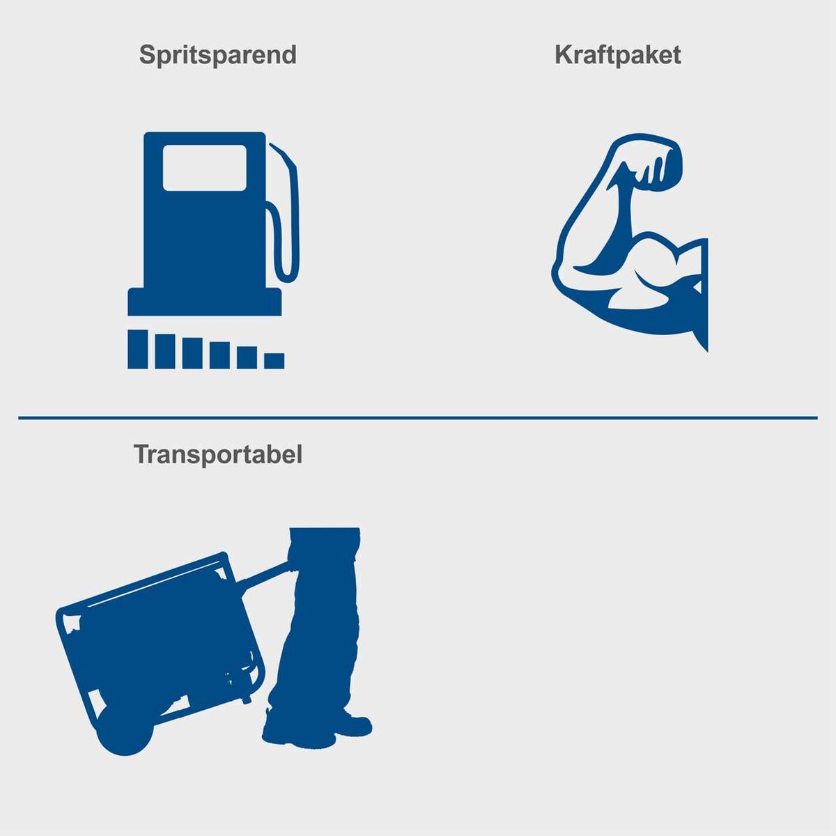 Der Stromerzeuger Benzin SG3200x von Scheppach ist spritsparend, leistungsstark und transportabel. Er verfügt über einen 15-Liter-Tank für bis zu 12 Stunden Betrieb und bietet zwei 230V-Steckdosen.