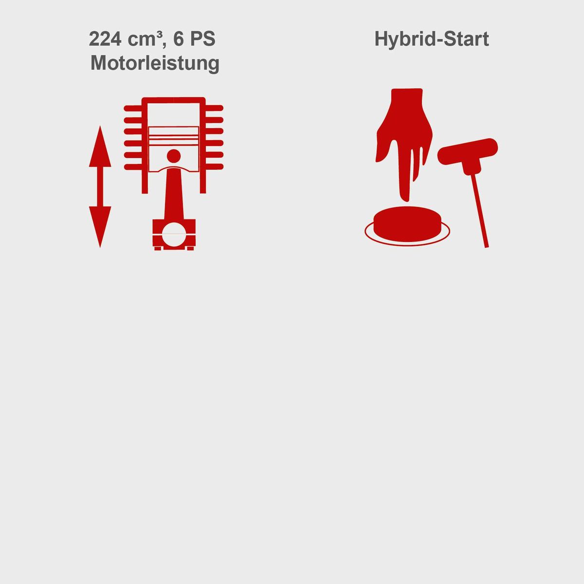 Der Scheppach Hybrid-Start-Benzin-Rasenmäher hat eine Motorleistung von 224 cm³ und 6 PS. Er verfügt über einen Elektrostart und Radantrieb.