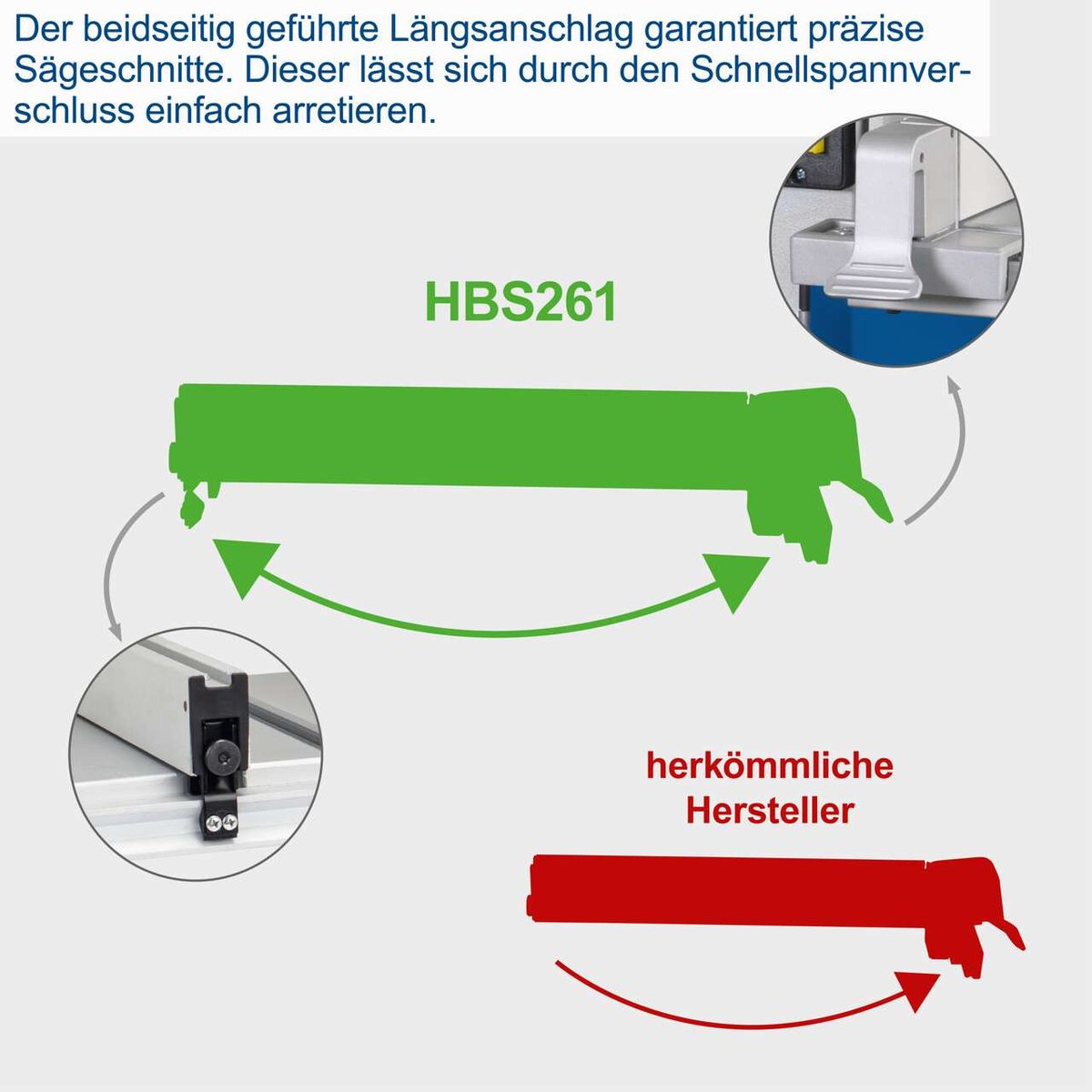 Die Bandsäge HBS261 von Scheppach bietet einen beidseitig geführten Längsanschlag für präzise Sägeschnitte. Dieser lässt sich durch den Schnellspannverschluss einfach arretieren.
