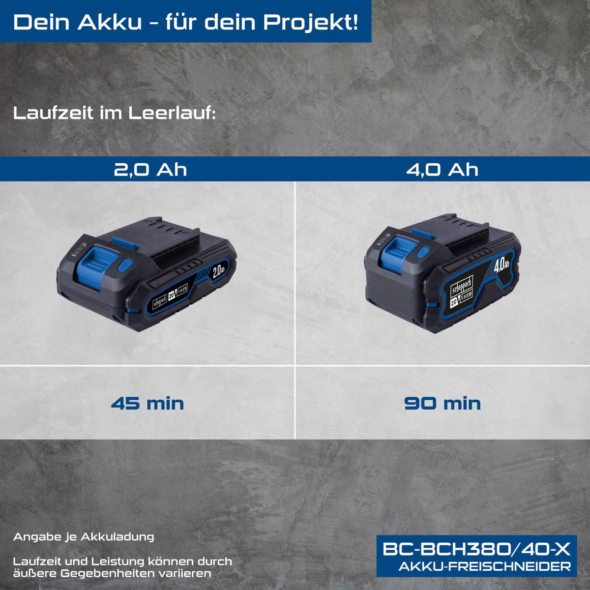 Scheppach Akku-Freischneider mit 2,0 Ah und Laufzeit von 45 Minuten; Vergleich mit 4,0 Ah-Modell (90 Minuten)