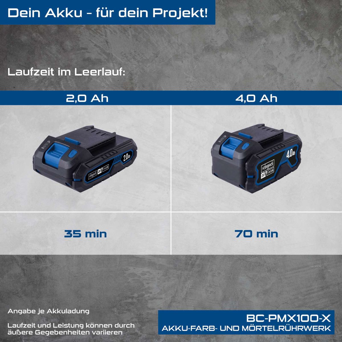 Akku-Farb- und Mörtelrührwerk mit Laufzeitanzeige für 20V-BC-PMX100-X, 2,0 Ah vs. 4,0 Ah Batterien, Laufzeitunterschied von 35 Minuten bzw. 70 Minuten