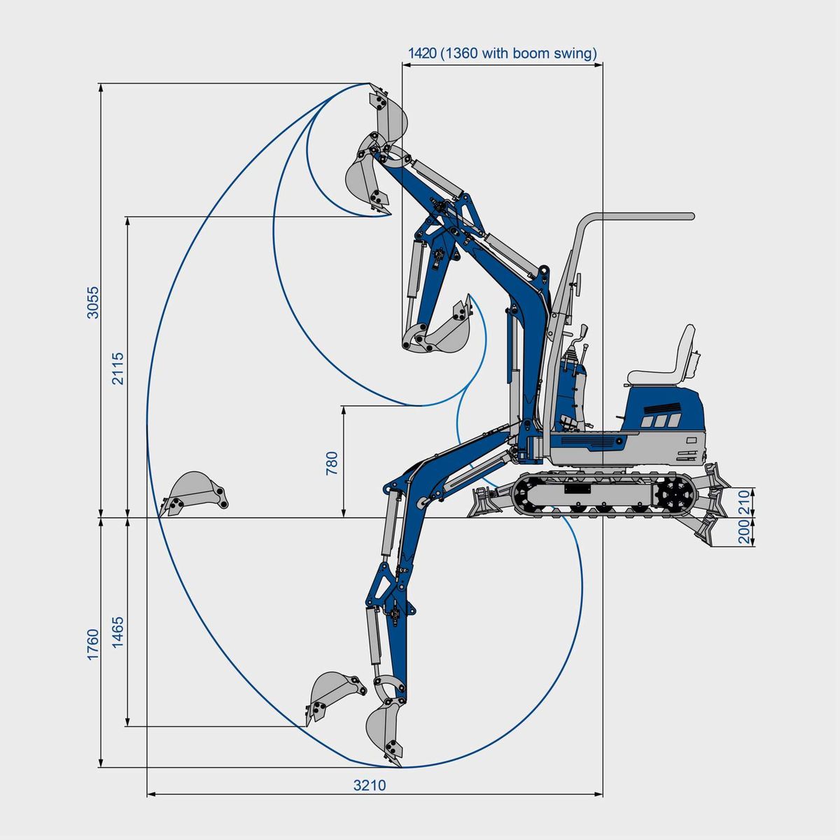 Mini-Bagger EXC1400 mit Hydraulikanschluss und E-Start, Reichweite und Grabtiefe detailliert dargestellt