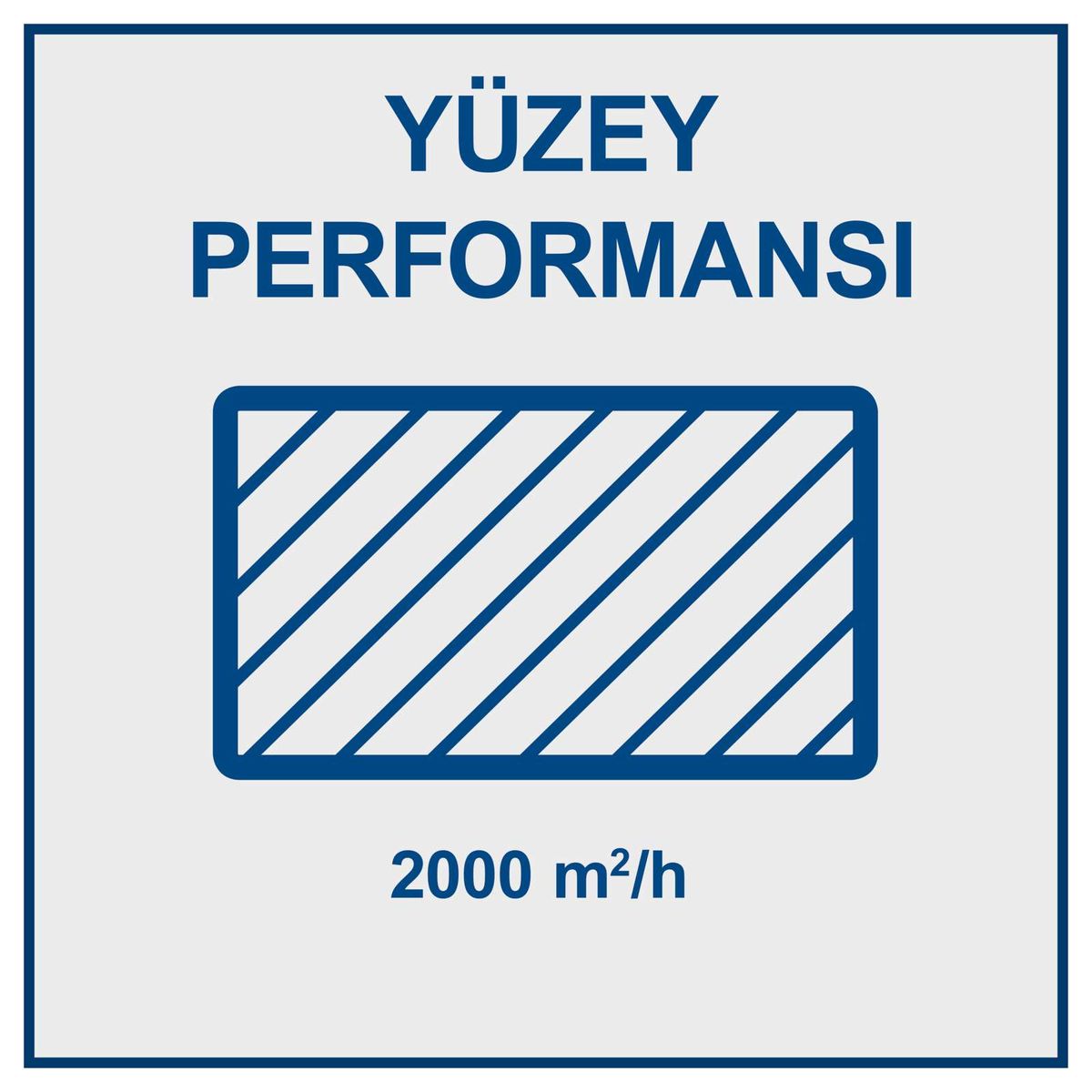Yüzey Performansı: 2000 m²/h. Die Oberfläche kann in einer Stunde 2000 Quadratmeter bearbeitet werden.