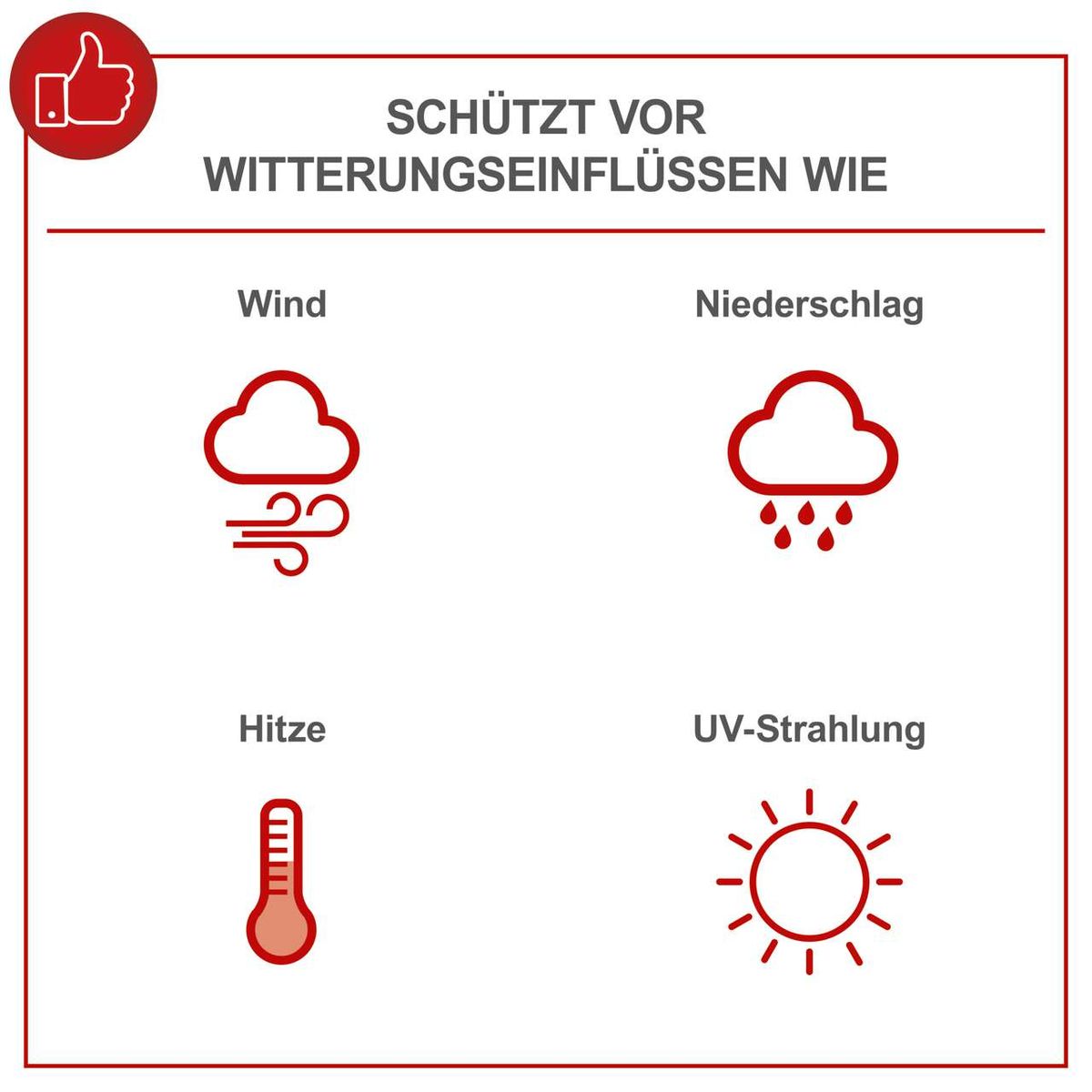 Schützt vor Witterungseinflüssen wie Wind, Niederschlag, Hitze und UV-Strahlung.