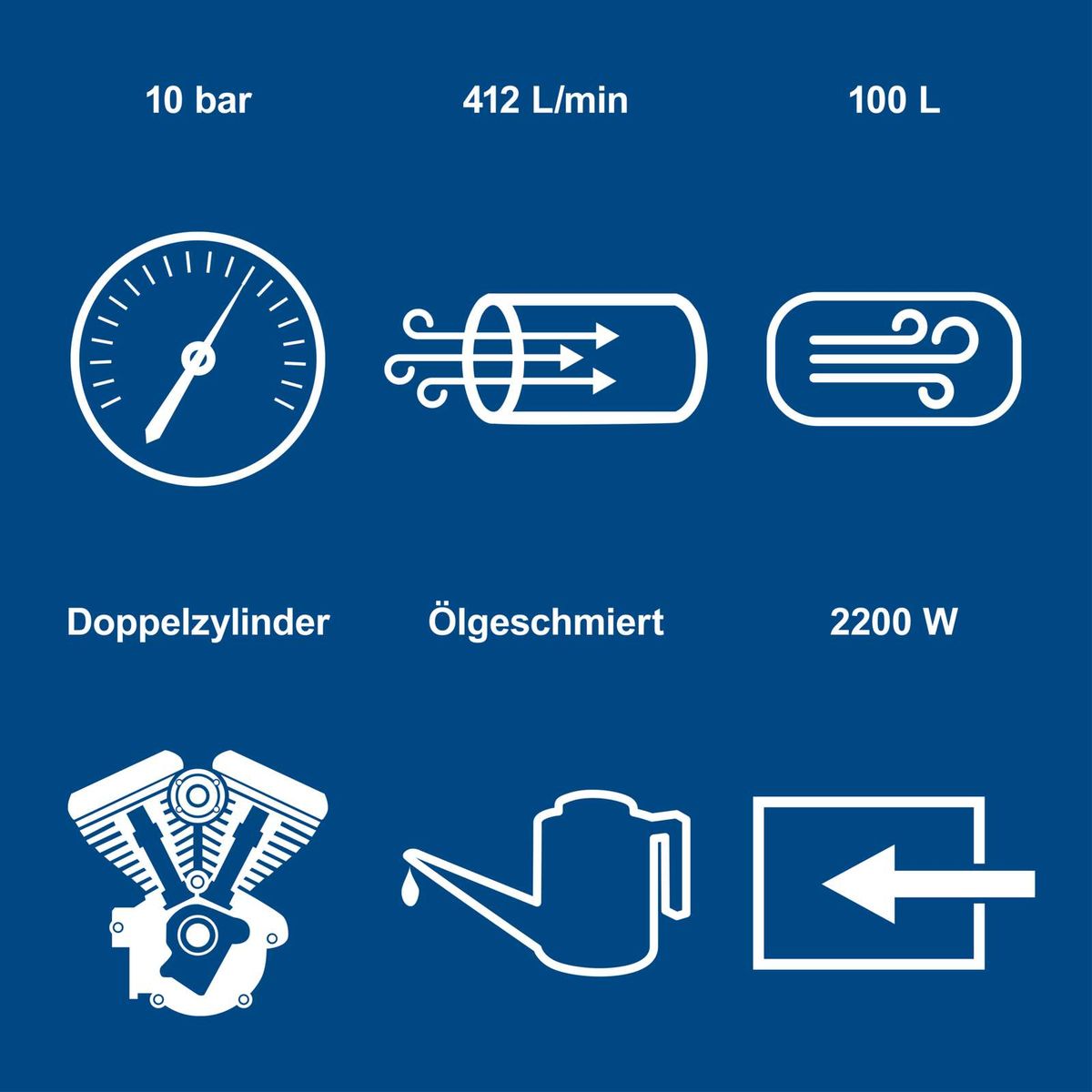 Technische Spezifikationen für Doppelzylinder-Druckluftwerkzeug mit Ölschmierung: 10 bar, 412 L/min, 100 L Tankvolumen, 2200 W Leistung