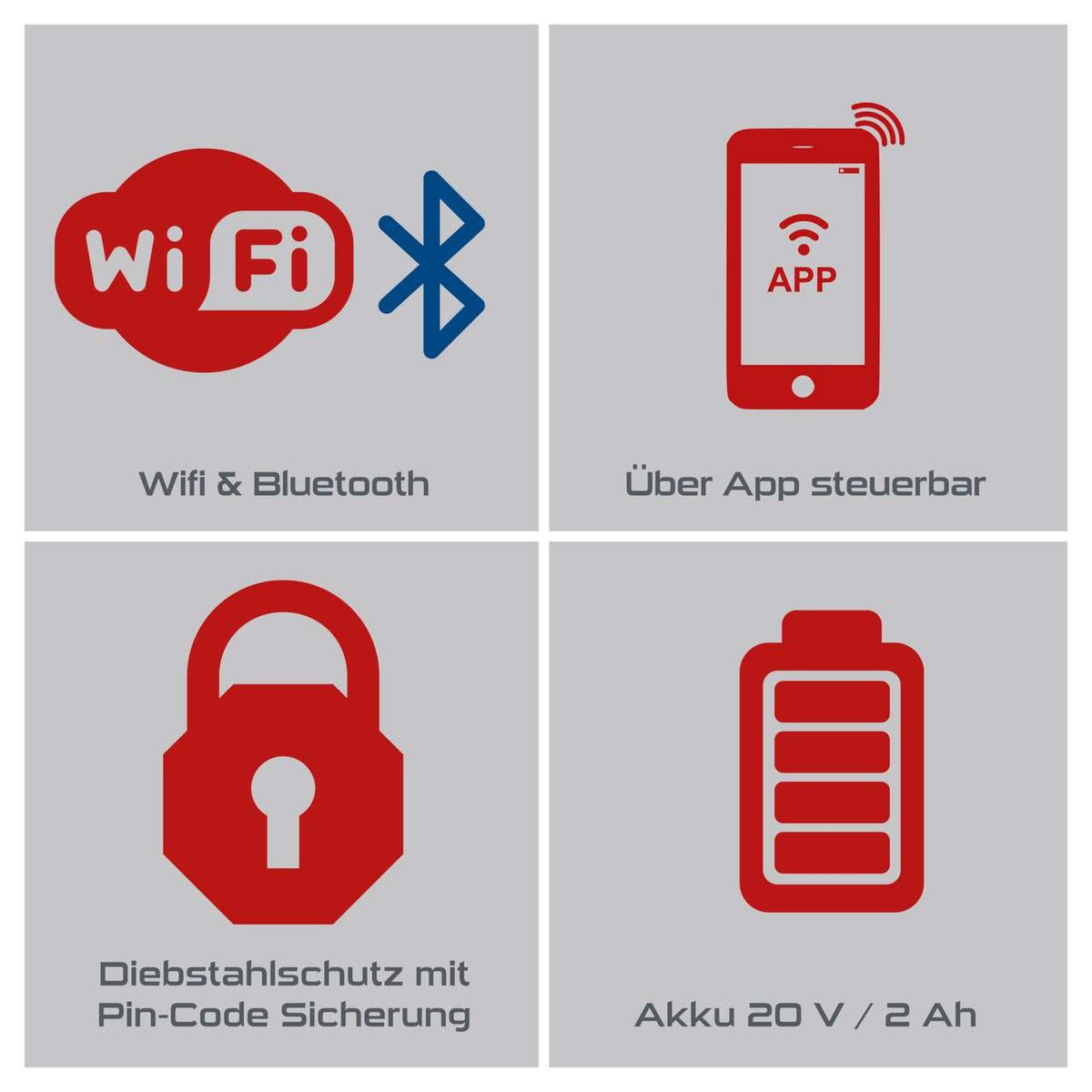 WLAN- und Bluetooth-Funktionalität für drahtlose Steuerung, App-gesteuerte Bedienung, Diebstahlschutz mit PIN-Codierung, Akku mit 20V/2Ah