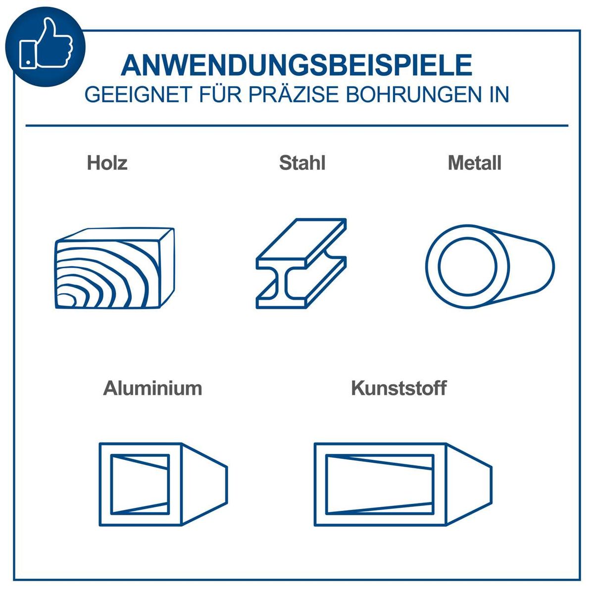 Anwendungsbeispiele für präzise Bohrungen in verschiedenen Materialien: Holz, Metall, Stahl, Aluminium und Kunststoff