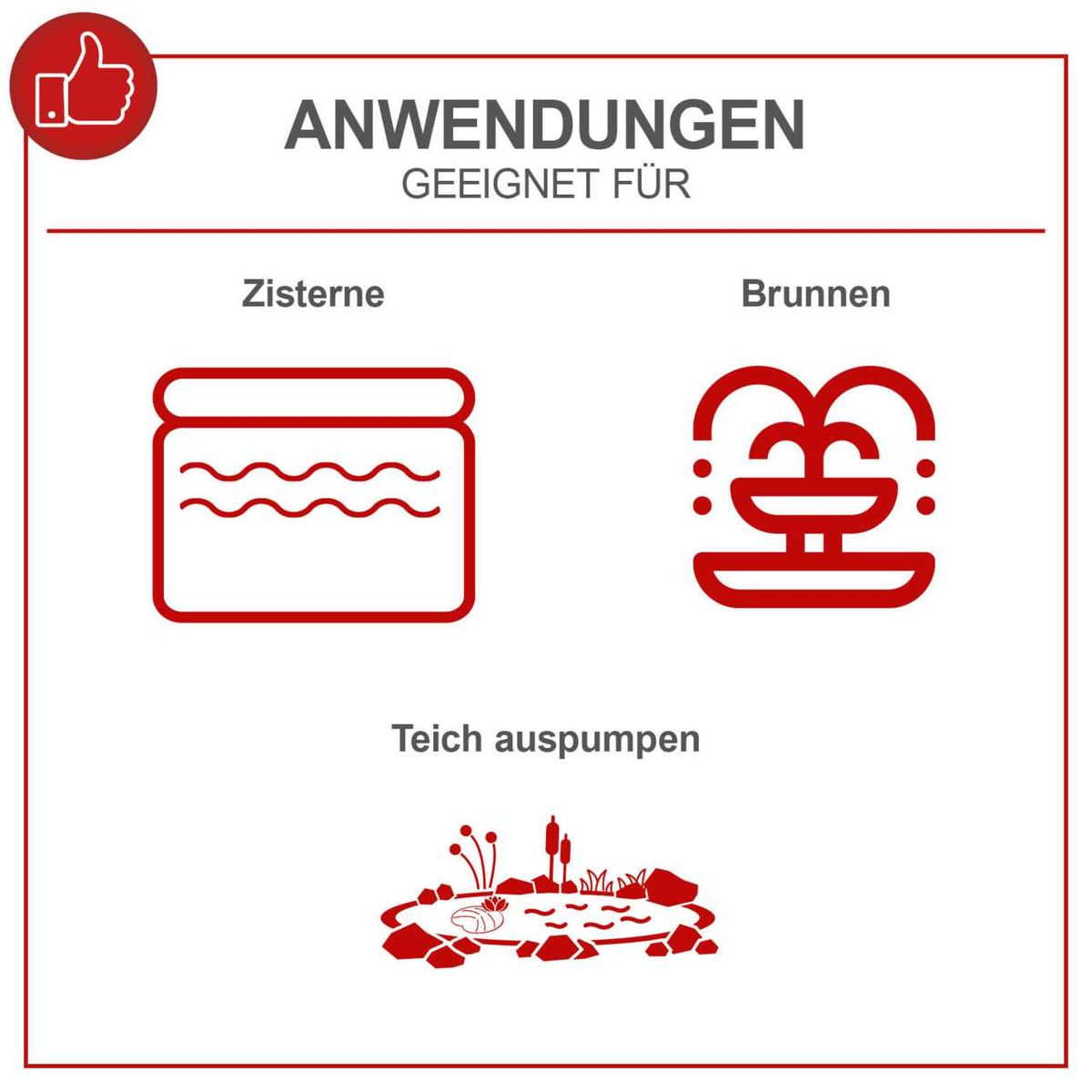 Die Gartenpumpe GP1400JET Scheppach eignet sich für Zisternen, Brunnen und zum Auspumpen von Teichen. Sie hat eine Förderleistung von 6000 Litern pro Stunde und einen maximalen Förderdruck von 4,8 bar. Die maximale Ansaughöhe beträgt 8 Meter.