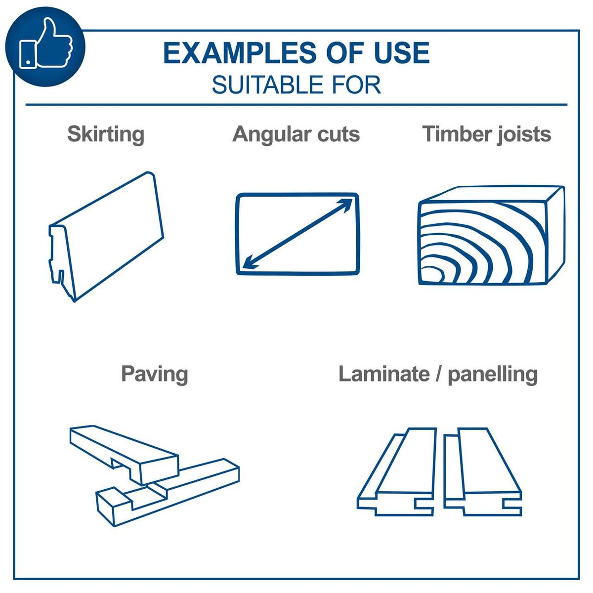 Examples of typical uses: Skirting, angled cuts, timber joist cutting