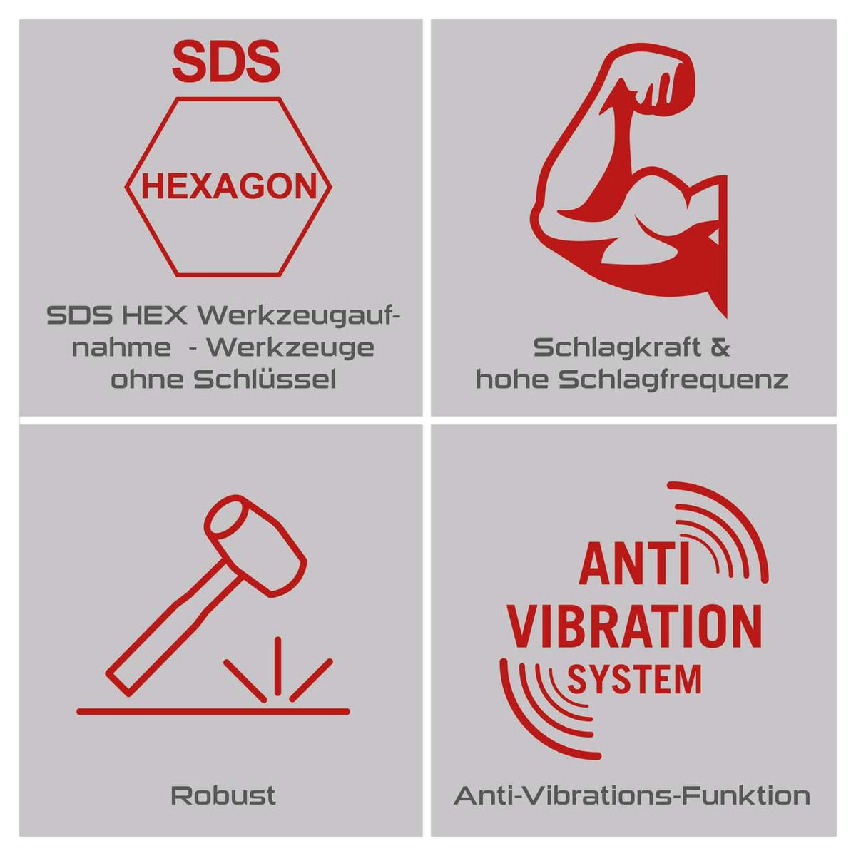 Der Abbruchhammer PX-AB-55 Practixx verfügt über SDS HEX Werkzeugaufnahme für schlüssellose Werkzeuge, hohe Schlagkraft und Schlagfrequenz sowie ein Anti-Vibrations-System für robuste und vibrationsarme Arbeit.