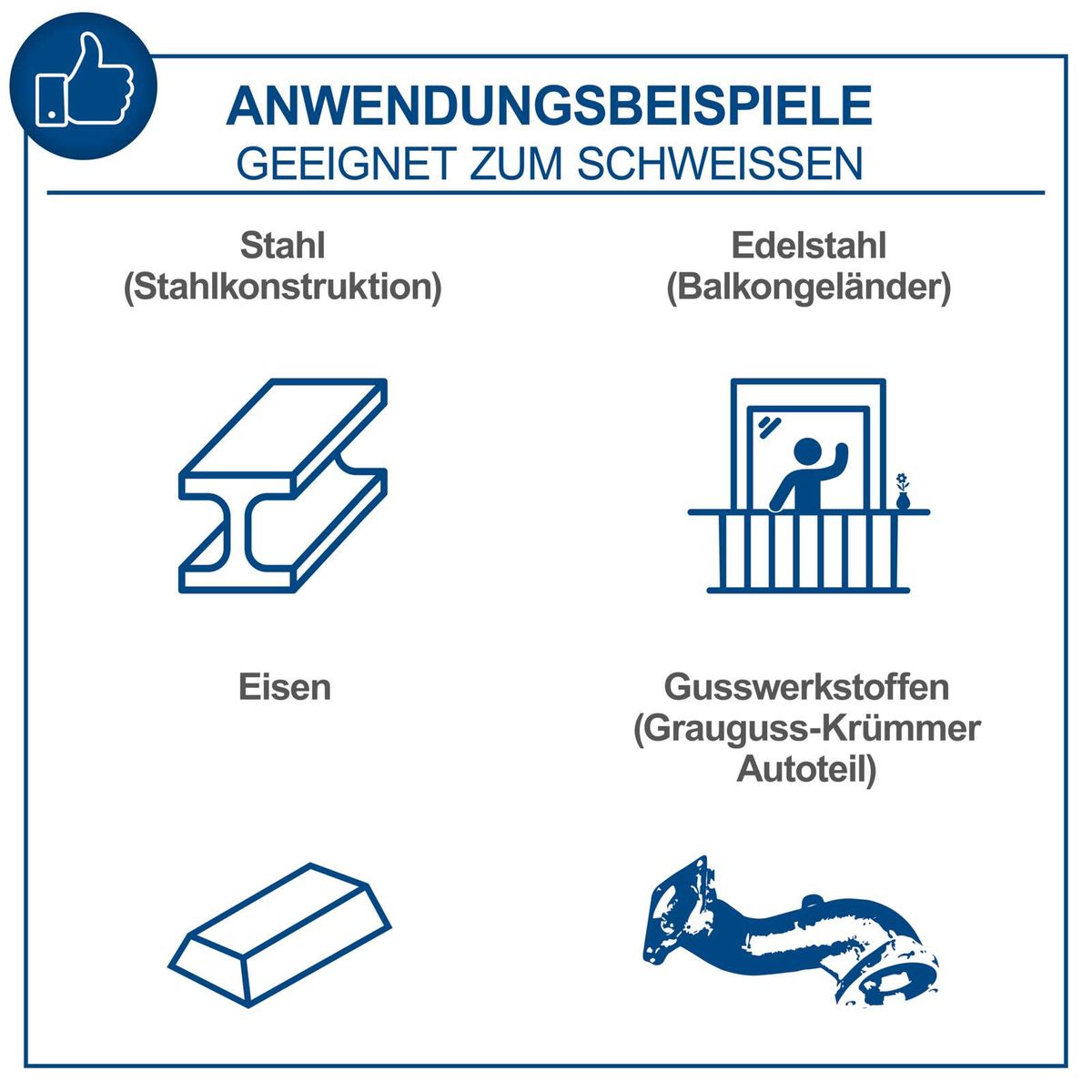 Das 3in1 Kombi-Schweißgerät WSE4000-CUT Scheppach eignet sich zum Schweißen von Stahl (Stahlkonstruktion), Edelstahl (Balkongeländer), Eisen und Gusswerkstoffen (Grauguss-Krümmer Autoteil).