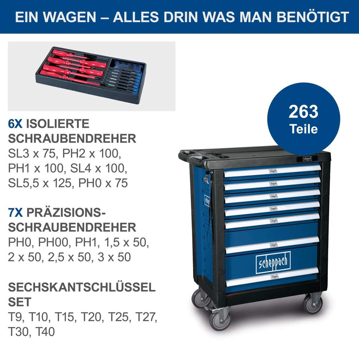 Kiste, Computerausrüstung, Schublade, Mobiliar