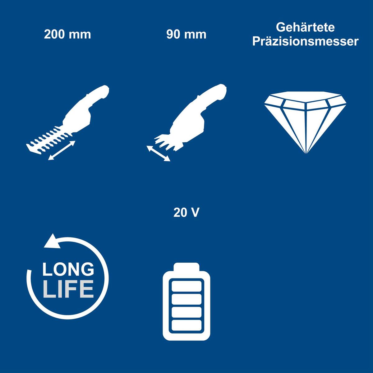 Härtegeprüfte Präzisionsmesswerkzeuge mit Messungen von 90 mm und 200 mm Länge, 20 V Leistung, langlebiger Akku und präziser Scherung für Akku-Gras- und Strauchschere.