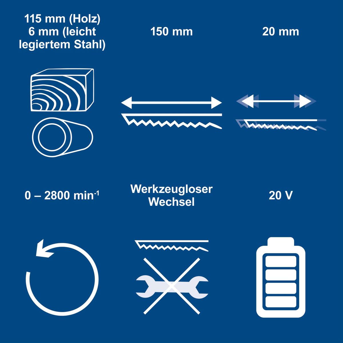 Akku-Säbelsäge mit Werkzeugwechsel, Hubtiefe 20 mm, 20 V, LED-Anzeige und Hubzahl 0–2800 min⁻¹