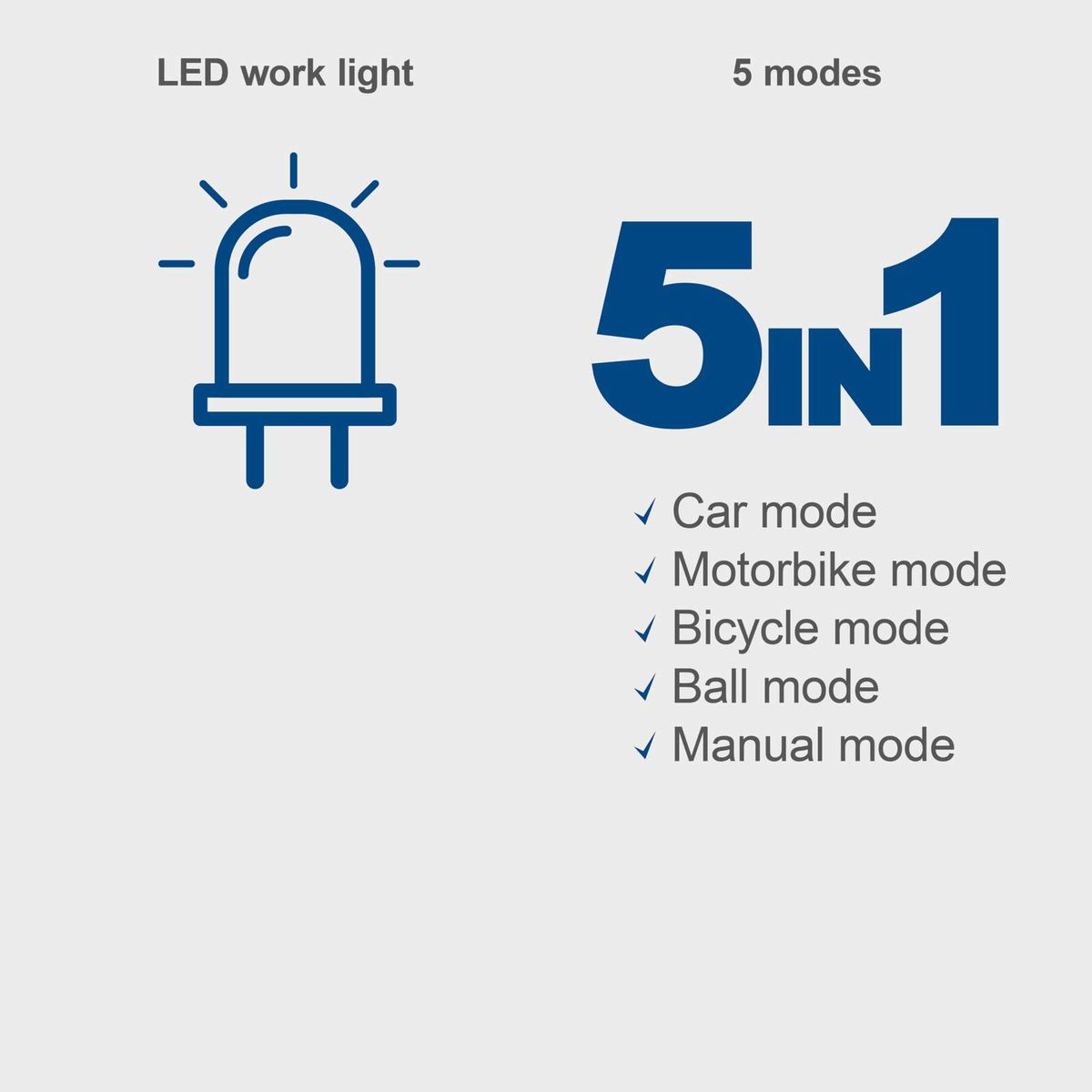 The Scheppach AC10/8V Cordless Hand-Held Compressor features 5 operating modes: Car mode, Motorbike mode, Bicycle mode, Ball mode, and Manual mode.