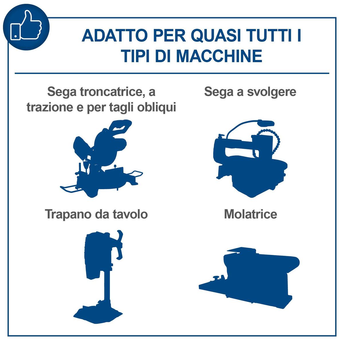 Illustration of different tools: mitre saw, table saw, grinding machine, and grinding brush