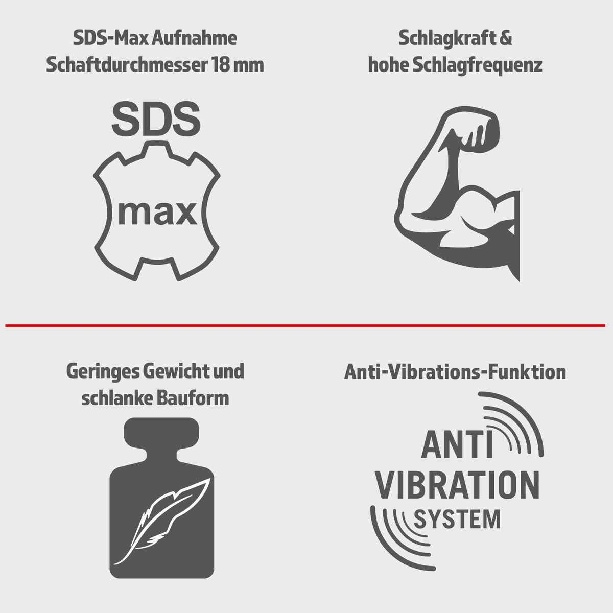 Der Elektro-Abbruchhammer AB1500x Herkules unterstützt SDS-Max-Aufnahme mit 18 mm Schaftdurchmesser, bietet hohe Schlagkraft und Schlagfrequenz, ist leicht und schlank gebaut und verfügt über ein Anti-Vibrations-System.