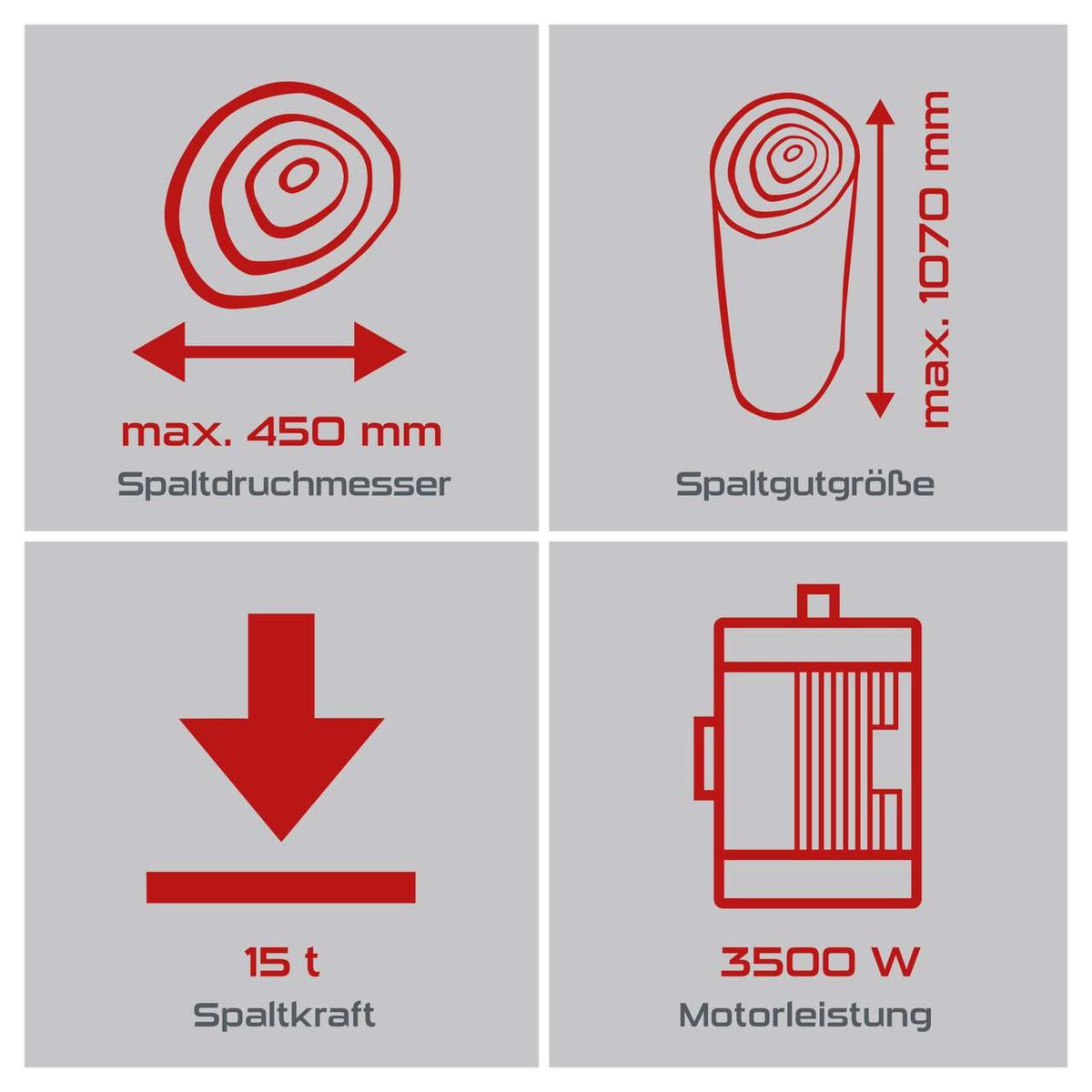 Der Holzspalter hat eine maximale Spaltkraft von 15 Tonnen, eine Motorleistung von 3500 Watt, eine Spaltgutgröße von bis zu 1070 mm und einen Spaltdurchmesser von bis zu 450 mm.