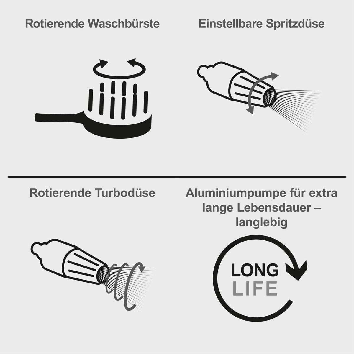 Der Elektro-Hochdruckreiniger HPC2400-BE Scheppach verfügt über eine rotierende Waschbürste, eine einstellbare Spritzdüse, eine rotierende Turbodüse und eine langlebige Aluminiumpumpe für extra lange Lebensdauer.