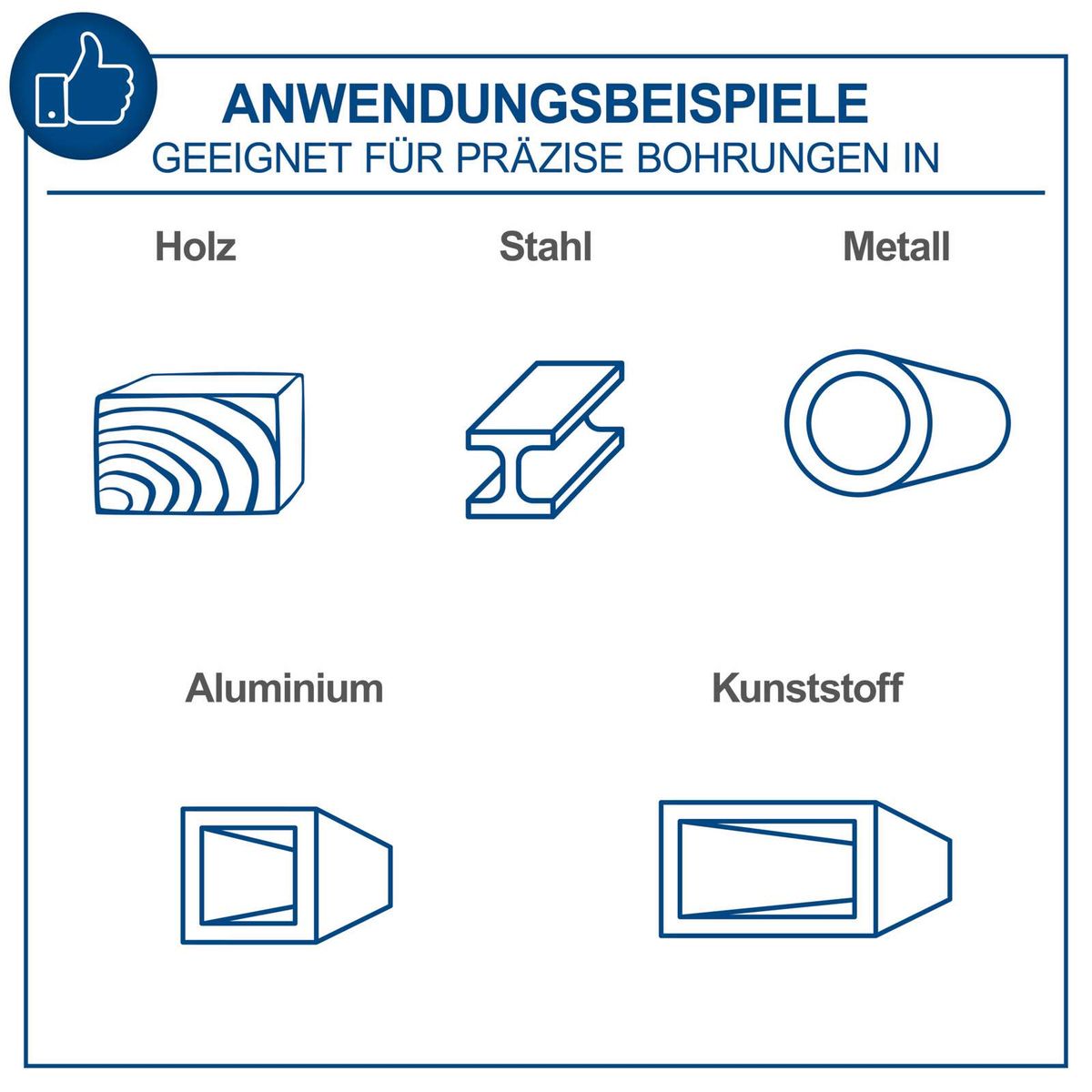 Illustration für präzise Bohrungen in Holz, Metall, Aluminium und Kunststoff