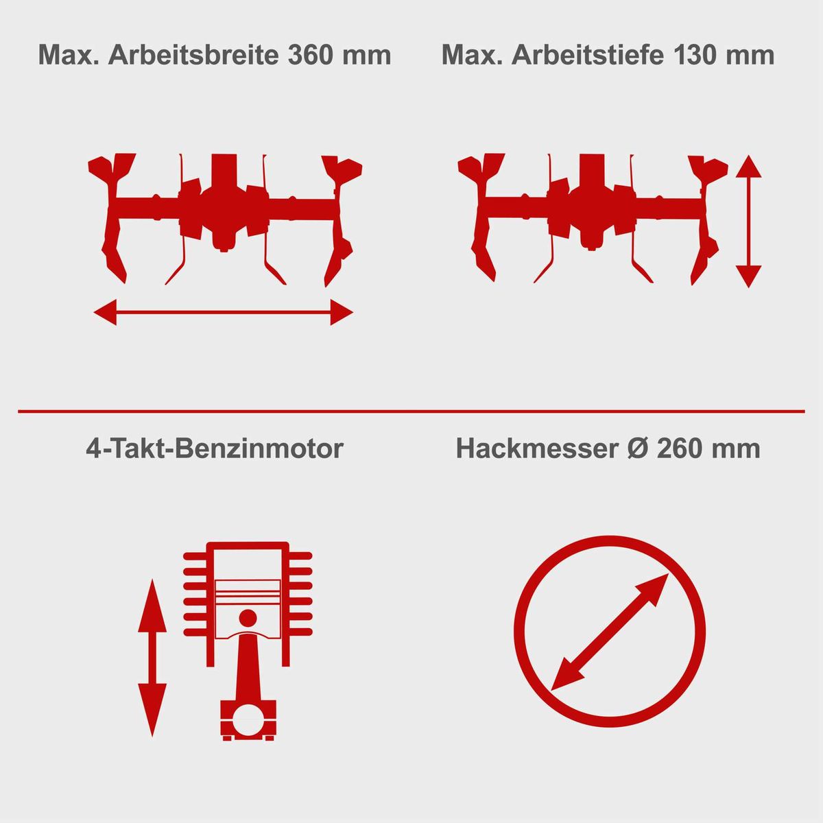 Technische Spezifikationen für Benzin-Motorhacke mit Arbeitsbreite und -tiefe sowie Motor- und Messerabmessungen