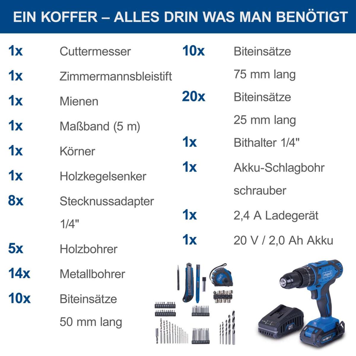 Liste mit Werkzeugausstattung für Mobile Werkstatt inkl. Bohrer, Akku-Set und Adapter für Scheppach-Produkte