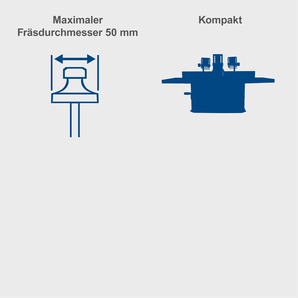 Maximaler Fräsdurchmesser 50 mm. Kompakte Bauweise. Scheppach Fräsmaschine HF50 mit 40mm Spindelhöhe und Tischverbreiterung. Spannzangen in 6, 8 und 12mm erhältlich.