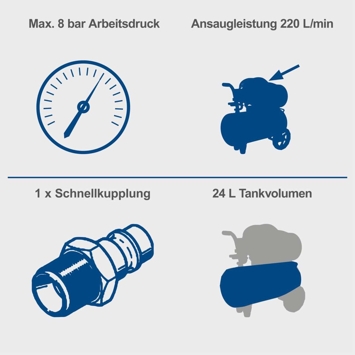 Technische Daten des Scheppach-Kompressors: Maximaler Arbeitsdruck, Ansaugleistung, Schnellkupplung und Tankvolumen