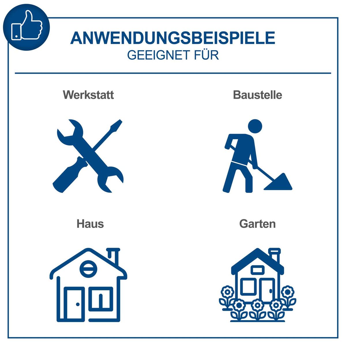 Anwendungsbeispiele für die Akku-Schlagbohrmaschine C-CD45-X: Geeignet für Werkstatt, Baustelle, Haus und Garten. 3in1 Funktion, Drehmoment 45Nm, 19+1 Drehmomentstufen.