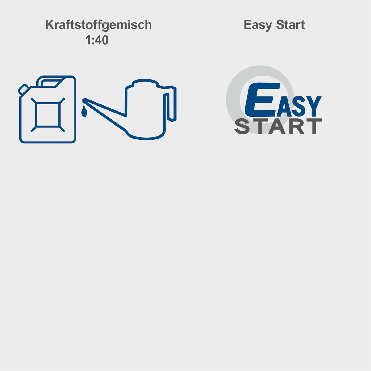 Wichtige Merkmale des Benzin-Trennschleifers: Kraftstoffgemischverhältnis 1:40 und 'Easy Start'-Funktion