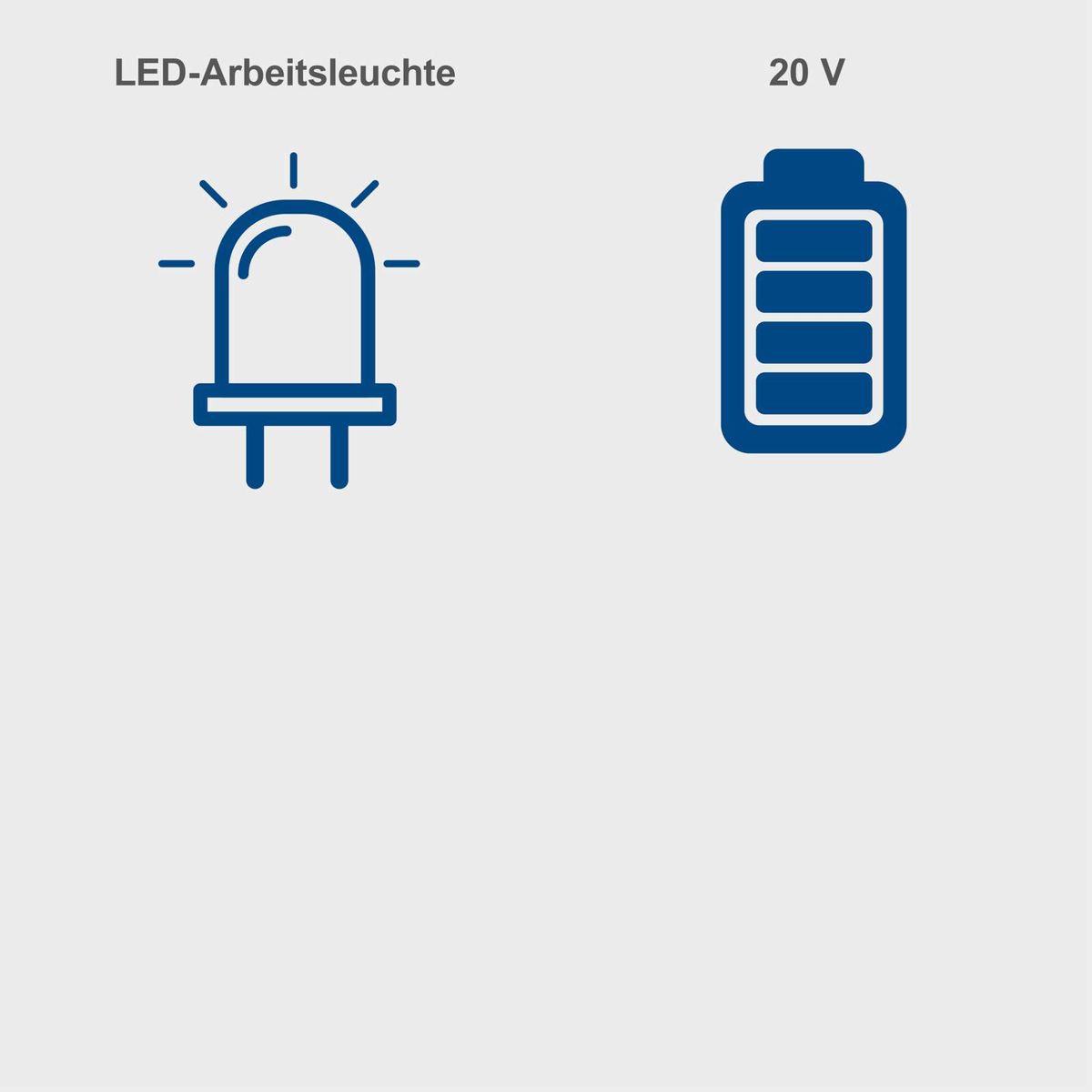 LED-Arbeitsleuchte mit Akku-Betrieb und 20-Volt-System