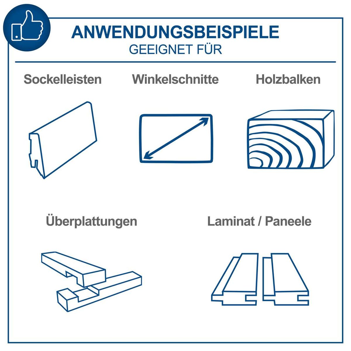 Illustration verschiedener Anwendungsbeispiele für Kappzugsägen – Sockelleisten, Winkelschnitte, Holzbalke, Überplattungen, Laminat/Paneele