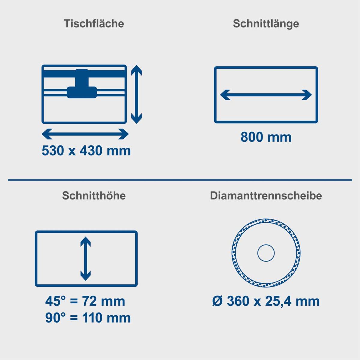 Steintrennmaschine HSM4000 mit 800 mm Schnittlänge und 110 mm Schnitthöhe. Tischfläche: 530 x 430 mm. Diamanttrennscheibe: 360 x 25,4 mm. Schnitthöhen: 72 mm bei 45° und 110 mm bei 90°.