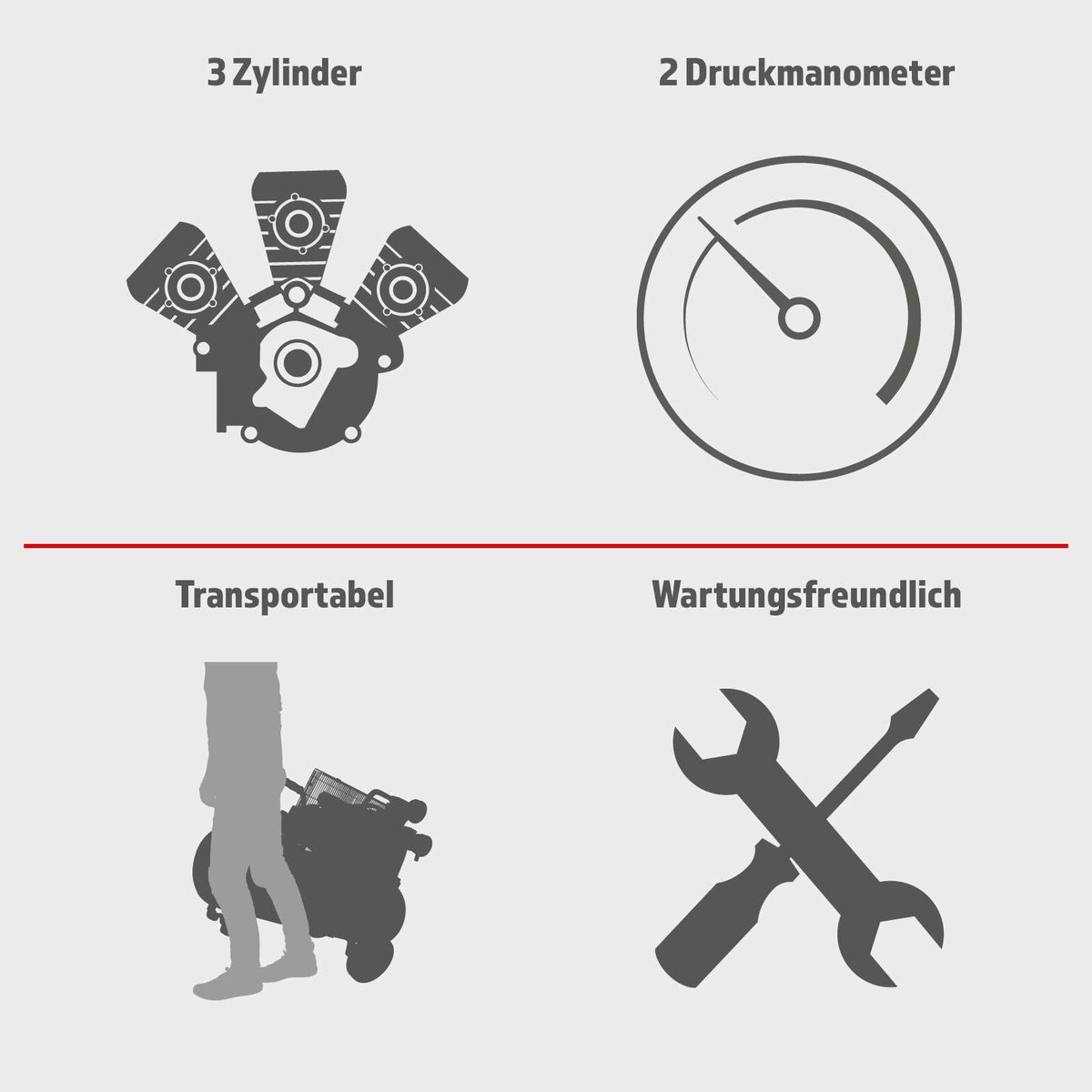 Dieses Produkt verfügt über einen 3-Zylinder-Motor, 2 Druckmanometer, ist transportabel und wartungsfreundlich.