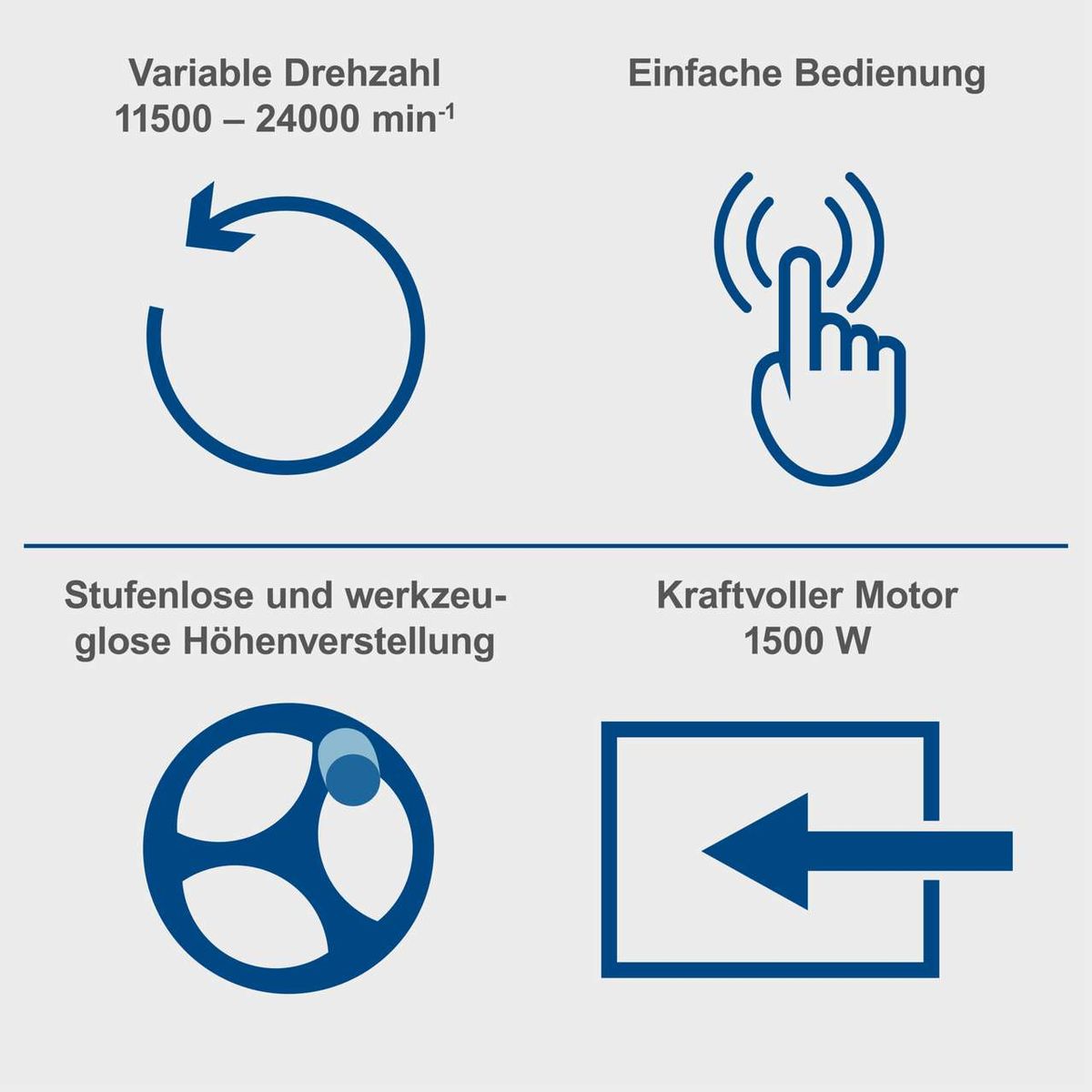 Wichtige Merkmale einer Fräsmaschine mit variabler Drehzahl (11.500–24.000 U/min), einfacher Bedienung, stufenloser und werkzeugloser Höhenverstellung sowie starkem 1500-W-Motor