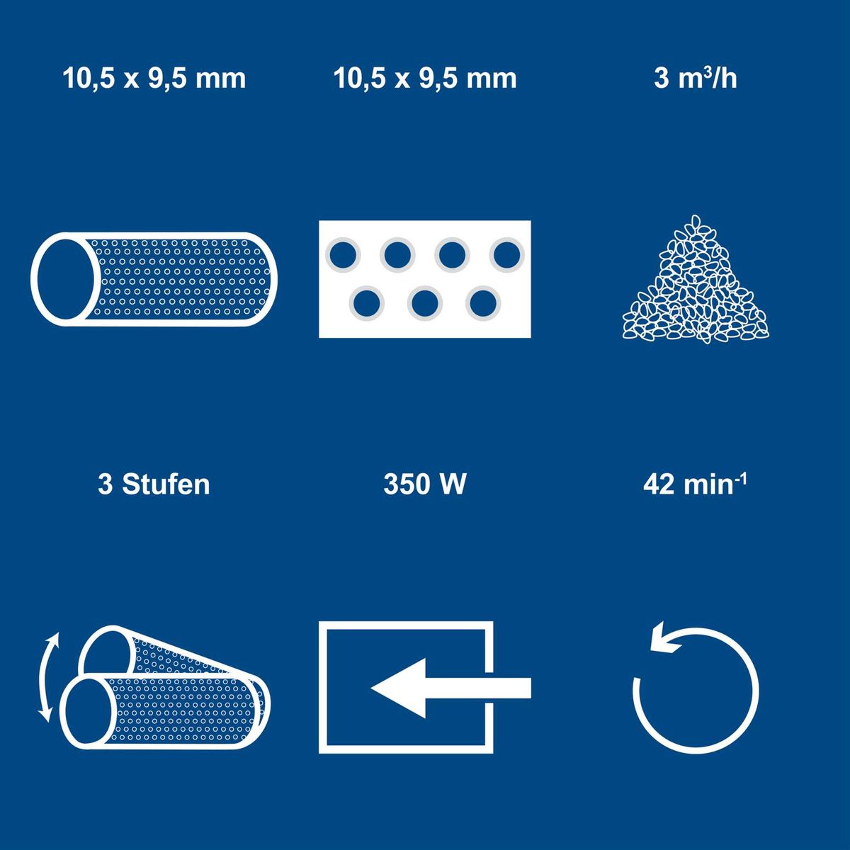 Technische Daten für Filterelemente: 10,5 x 9,5 mm, Luftdurchsatz 3 m³/h, 3 Stufen Filterung, 350 W, 42 min⁻¹