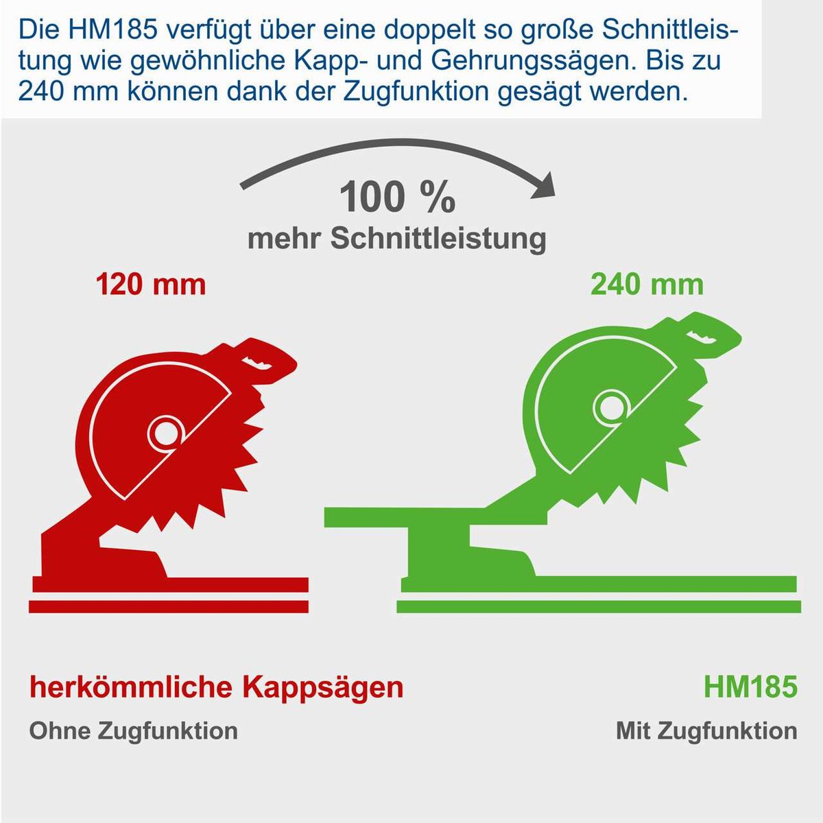 Werbung, Plakat